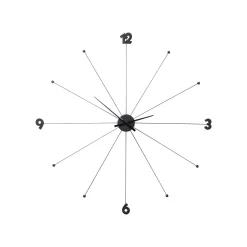 KARE Design Horloge Murale Umbrella Noire ^ Horloge